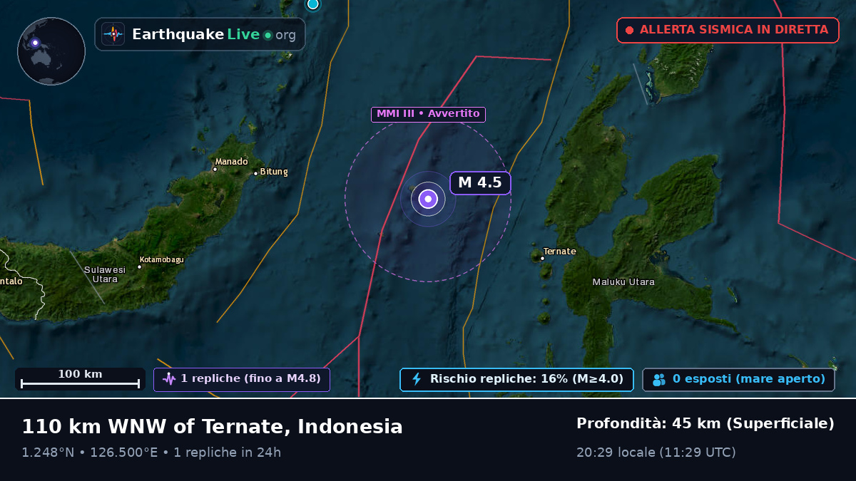 Mare delle Molucche (Indonesia)