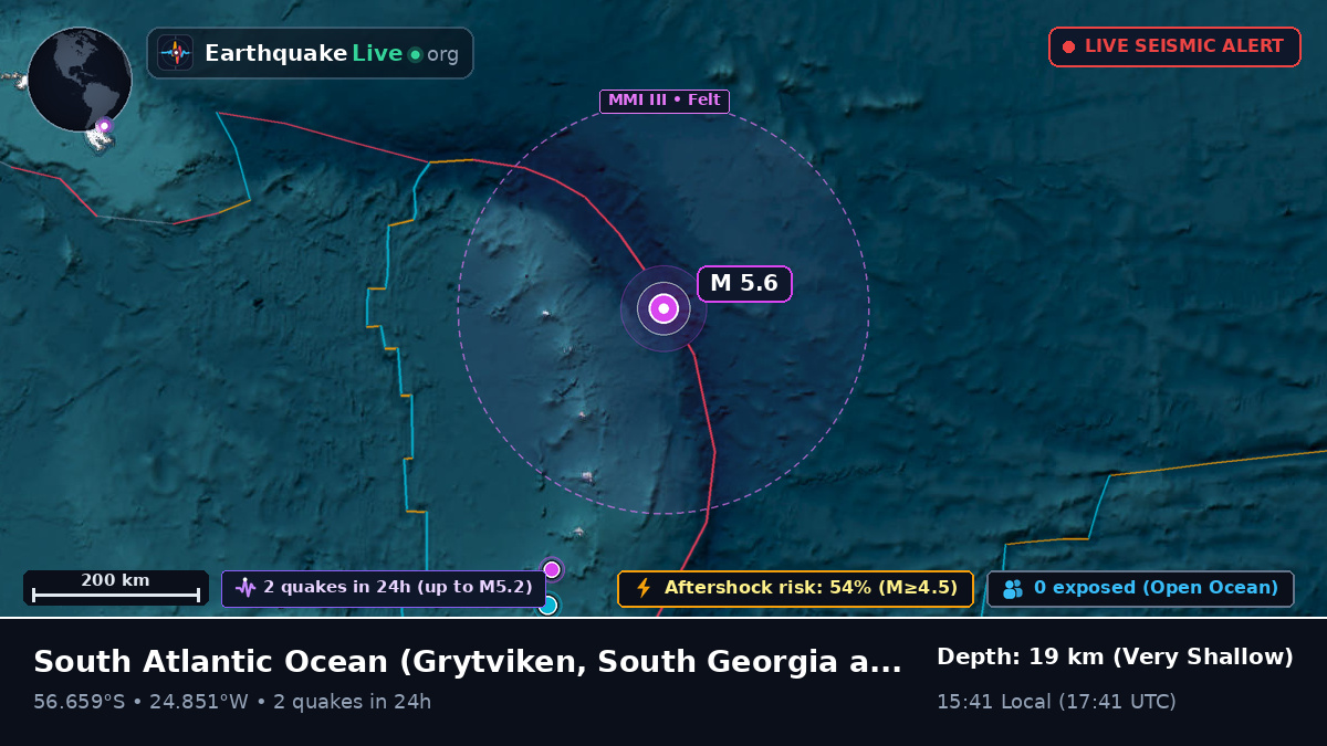 South Atlantic Ocean (South Georgia and the Islands)