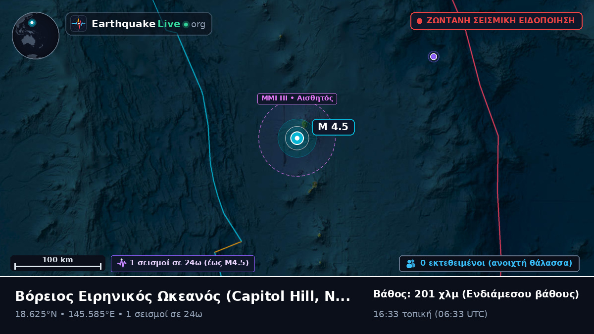 Βόρειος Ειρηνικός Ωκεανός (Northern Mariana Islands)