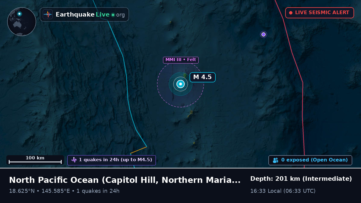 North Pacific Ocean (Northern Mariana Islands)