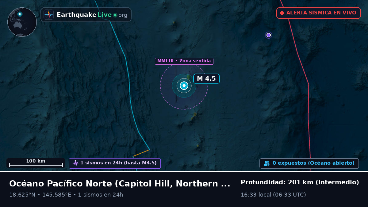 Océano Pacífico Norte (Northern Mariana Islands)