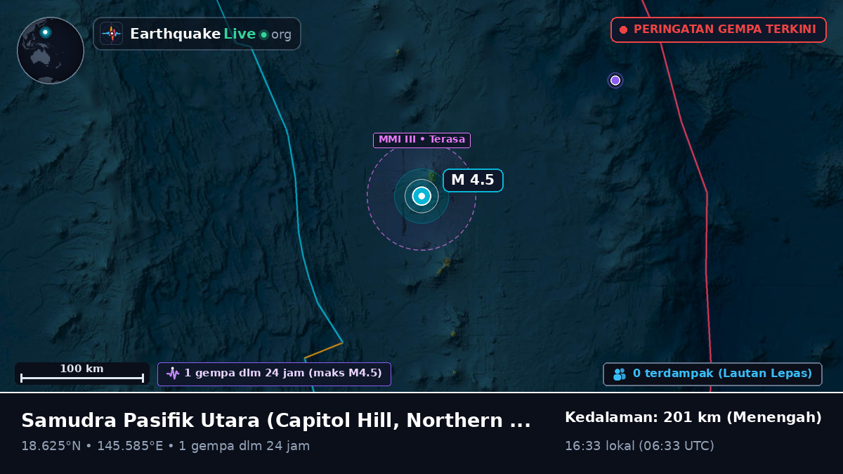 Samudra Pasifik Utara (Northern Mariana Islands)