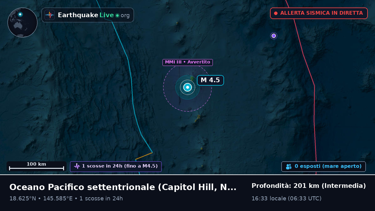 Oceano Pacifico settentrionale (Northern Mariana Islands)