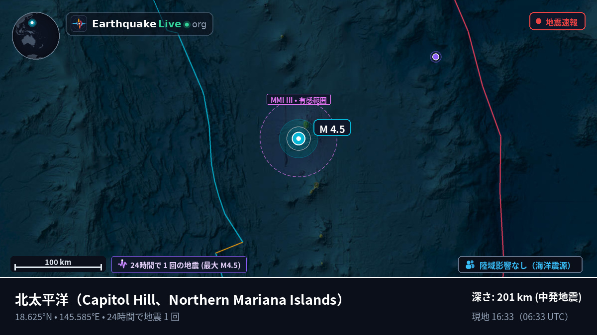 北太平洋 (Northern Mariana Islands)