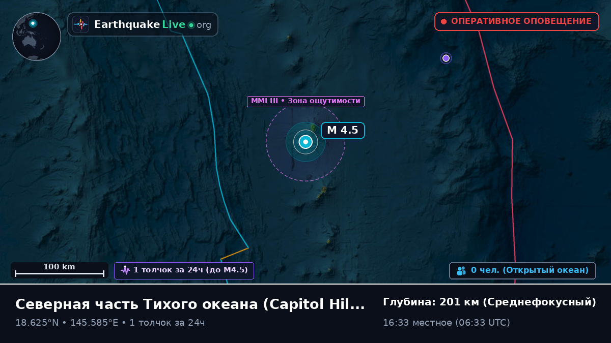 Северная часть Тихого океана (Northern Mariana Islands)