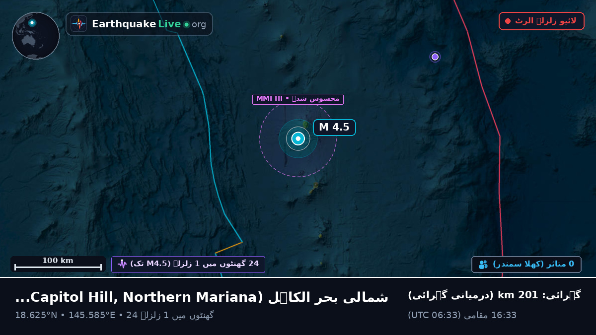 شمالی بحر الکاہل (Northern Mariana Islands)