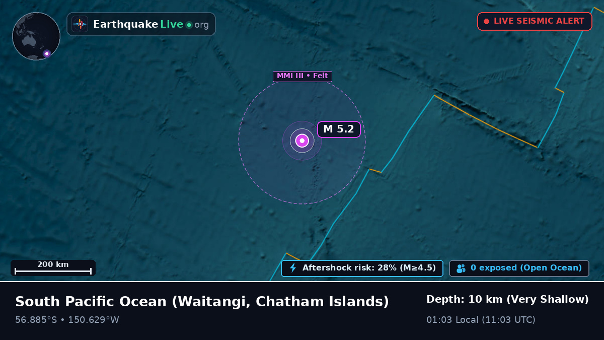 South Pacific Ocean (Chatham Islands)