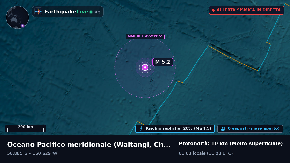 Oceano Pacifico meridionale (Chatham Islands)