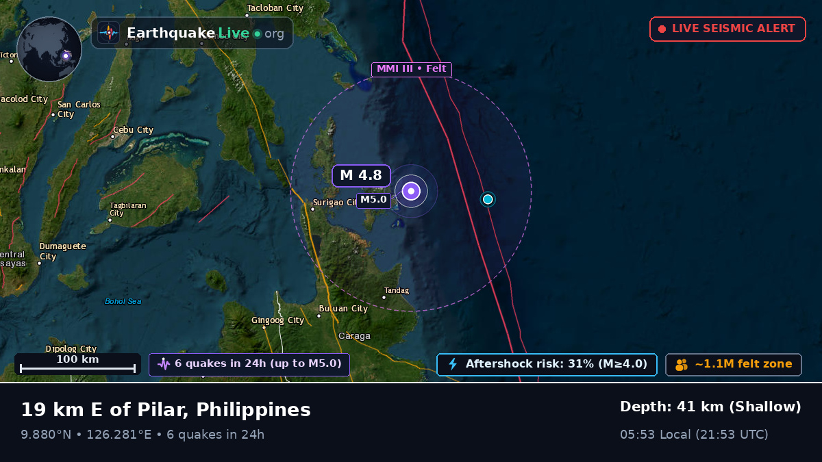 Philippine Sea (Philippines)