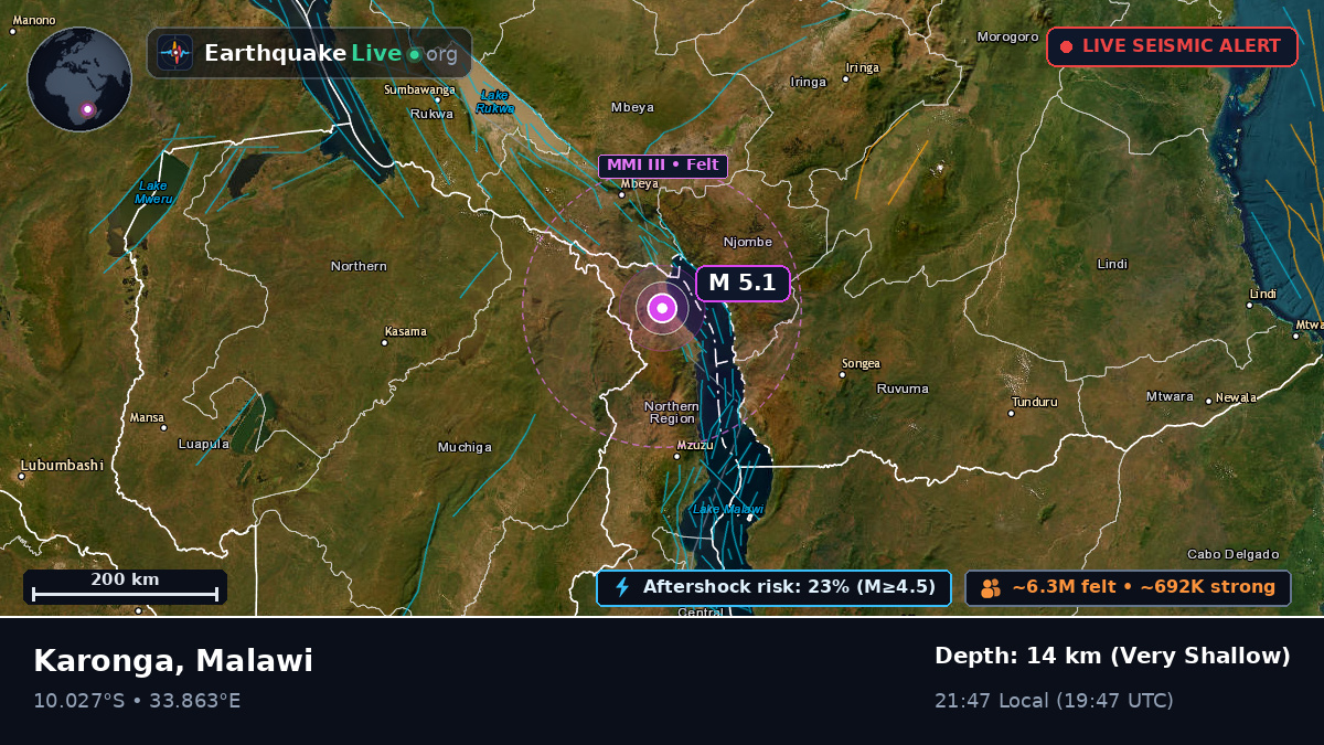 Karonga, Chitipa, Malawi
