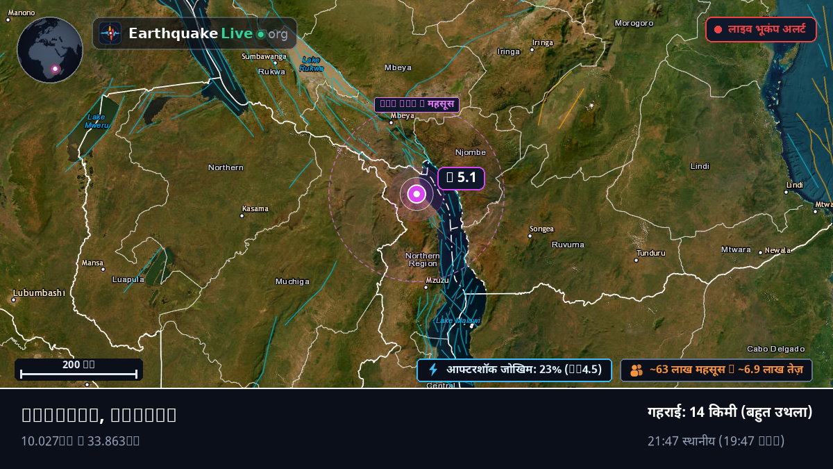 Karonga, Chitipa, Malawi