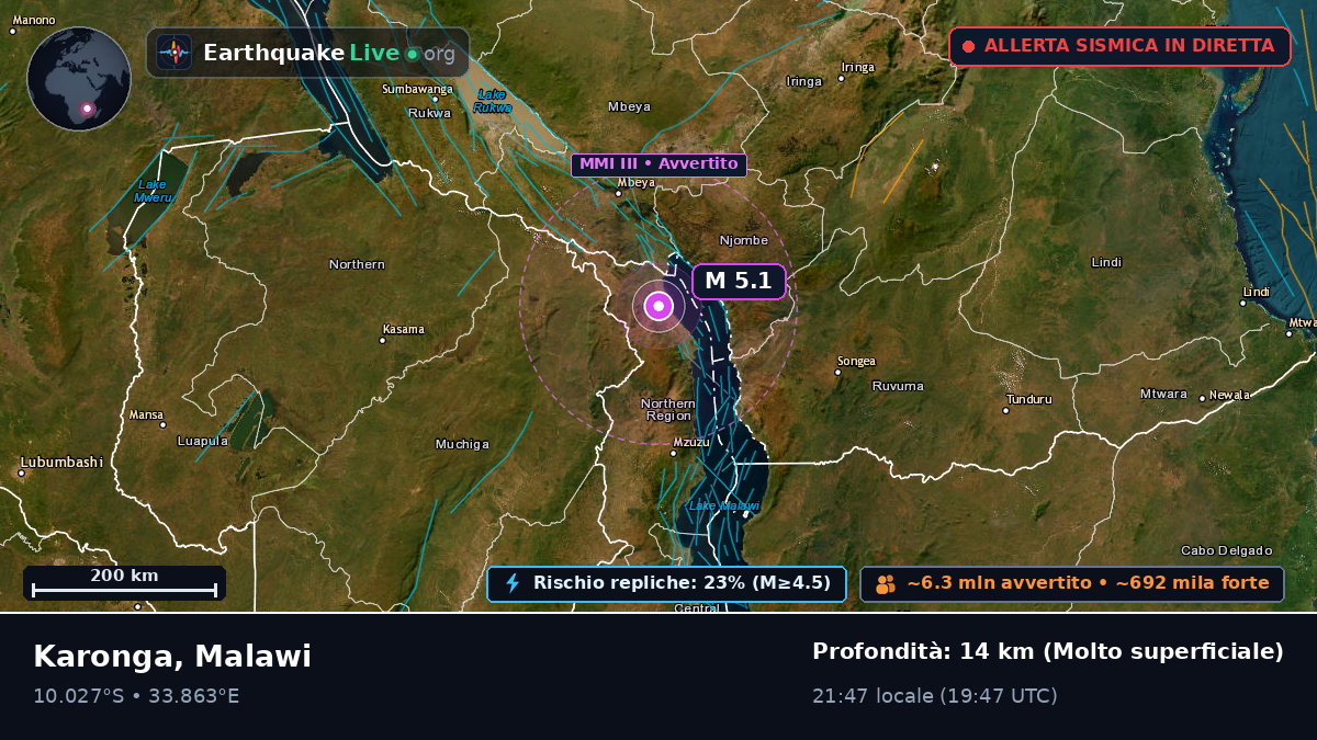 Karonga, Chitipa, Malawi