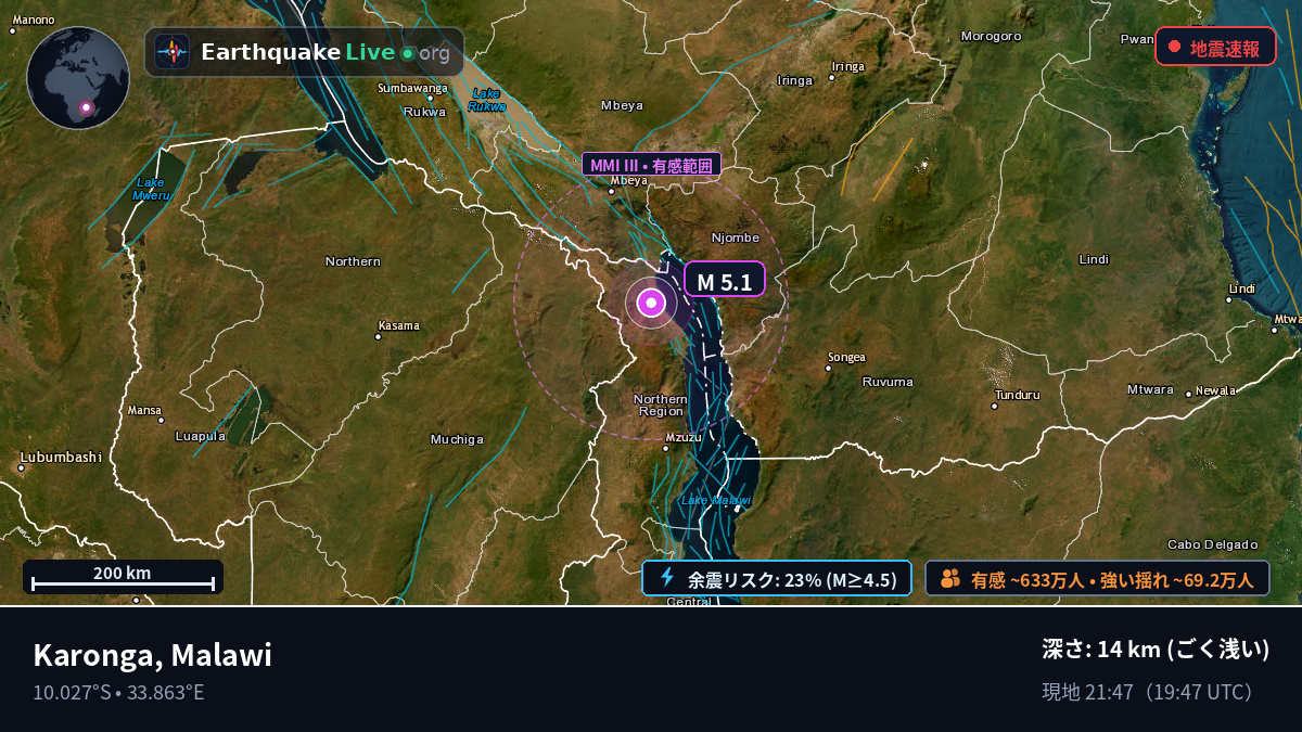 Karonga, Chitipa, Malawi