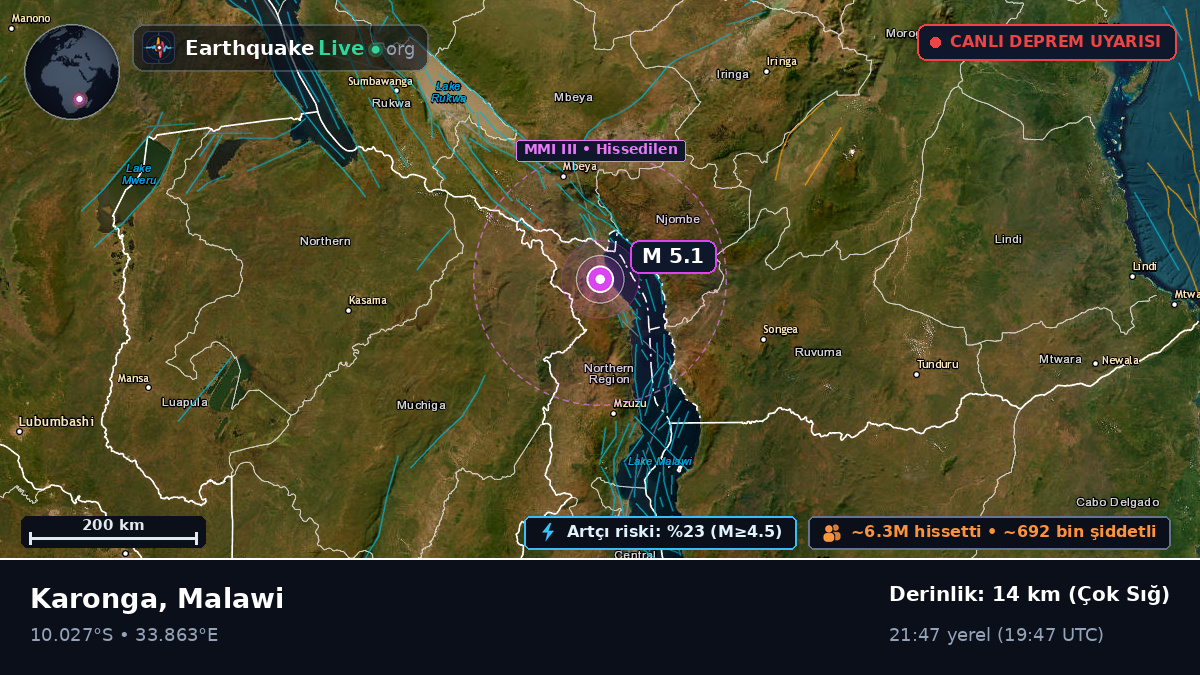 Karonga, Chitipa, Malawi