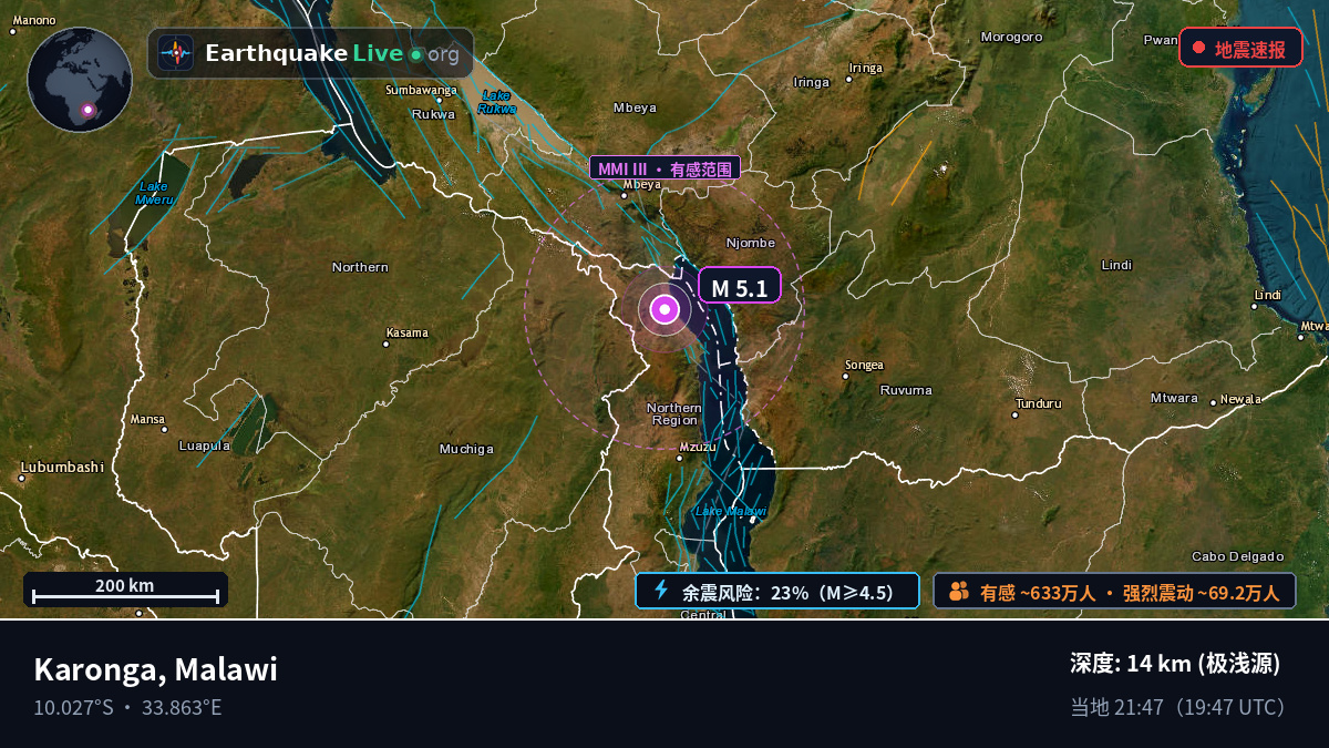 Karonga, Chitipa, Malawi
