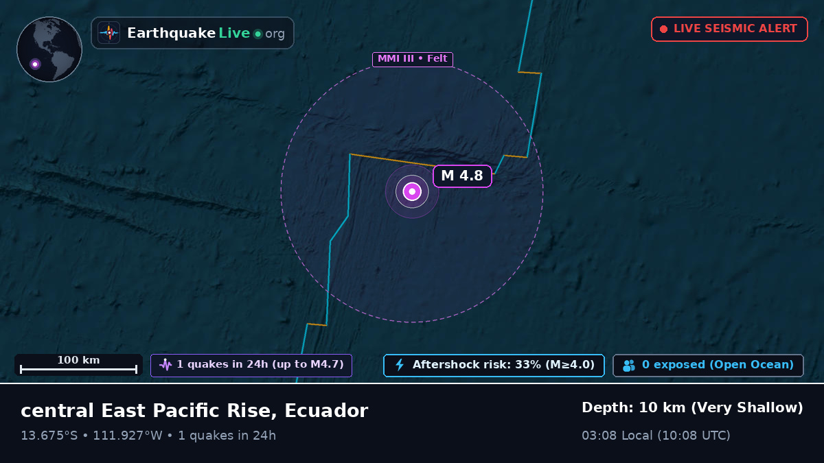 South Pacific Ocean (Ecuador)