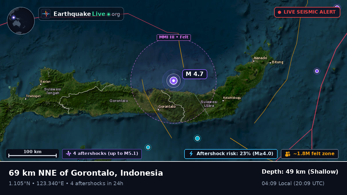 Molucca Sea (Indonesia)