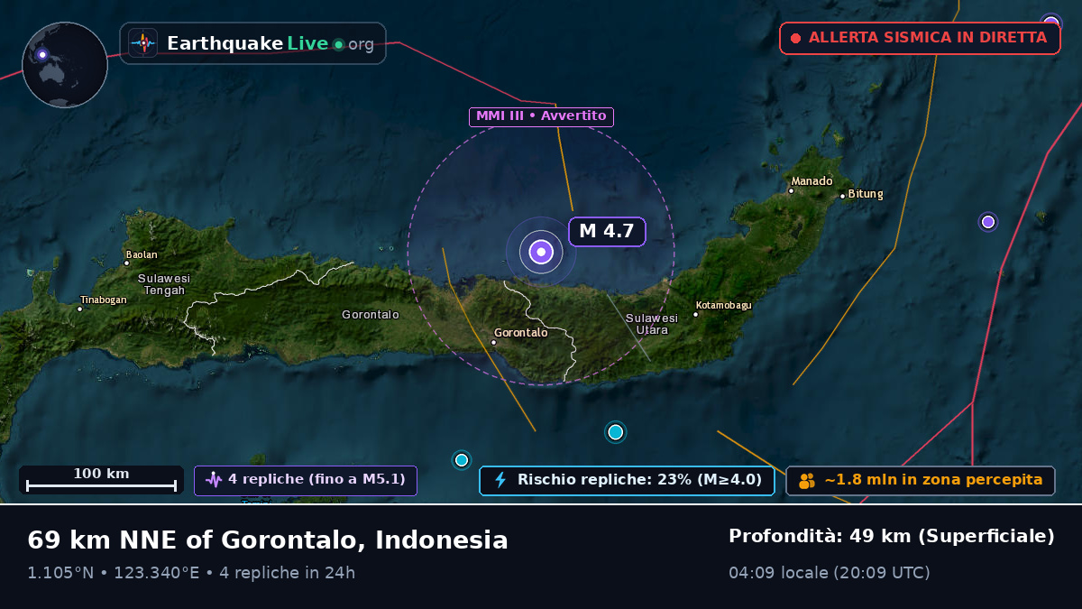 Mare delle Molucche (Indonesia)
