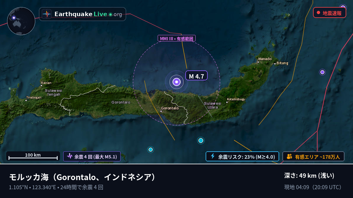 モルッカ海 (インドネシア)
