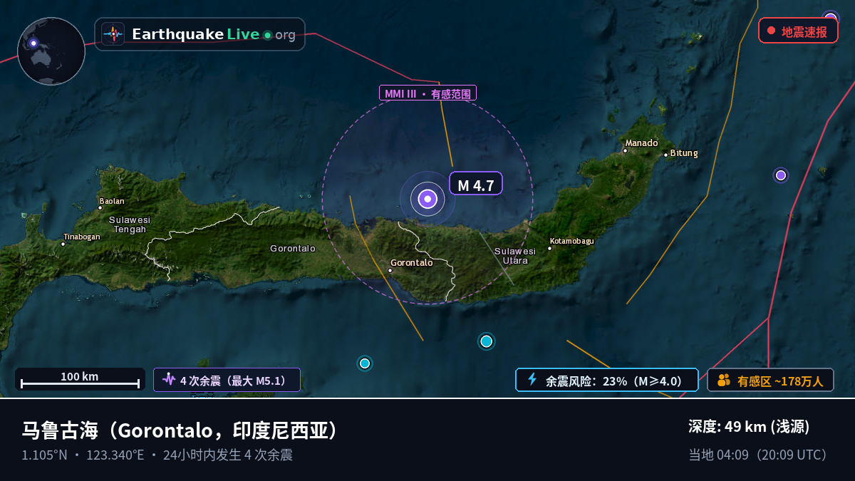 马鲁古海 (印度尼西亚)