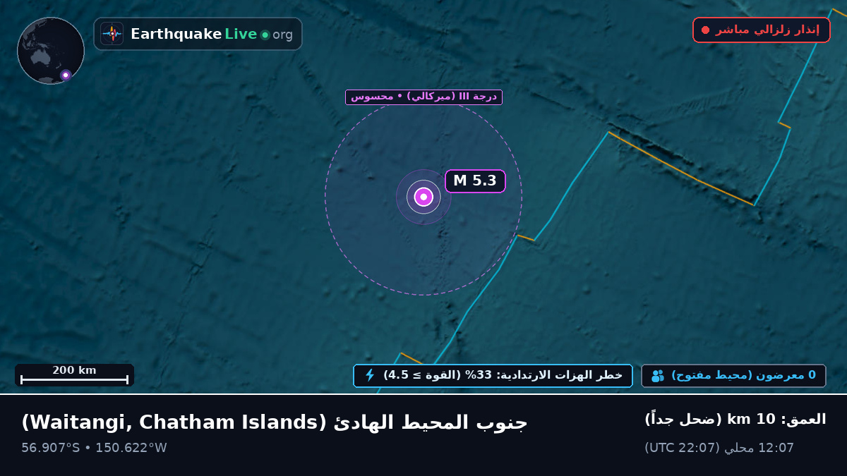 جنوب المحيط الهادئ (Chatham Islands)