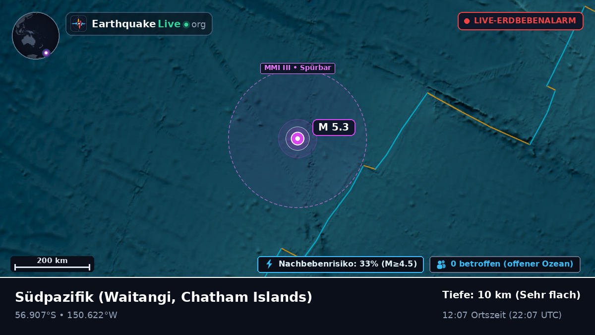 Südpazifik (Chatham Islands)