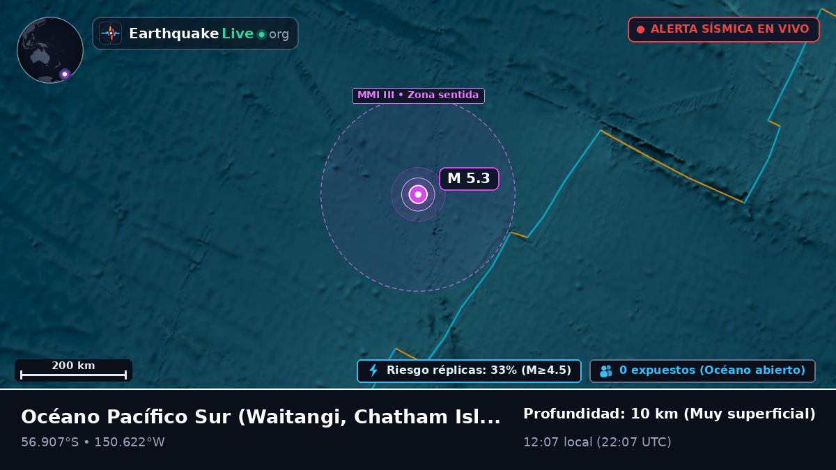 Océano Pacífico Sur (Chatham Islands)