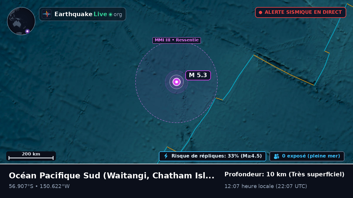Océan Pacifique Sud (Chatham Islands)