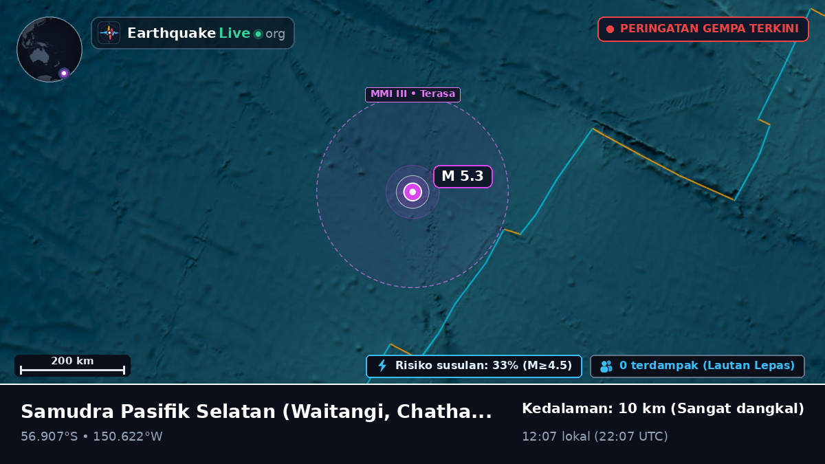 Samudra Pasifik Selatan (Chatham Islands)