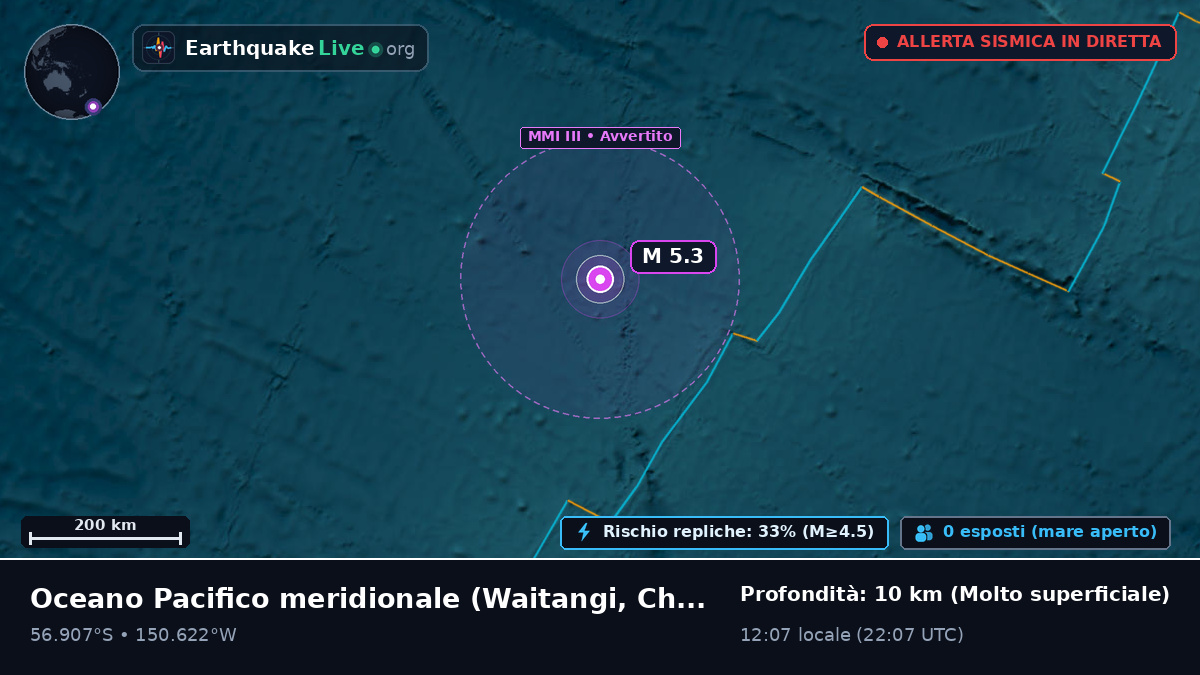 Oceano Pacifico meridionale (Chatham Islands)