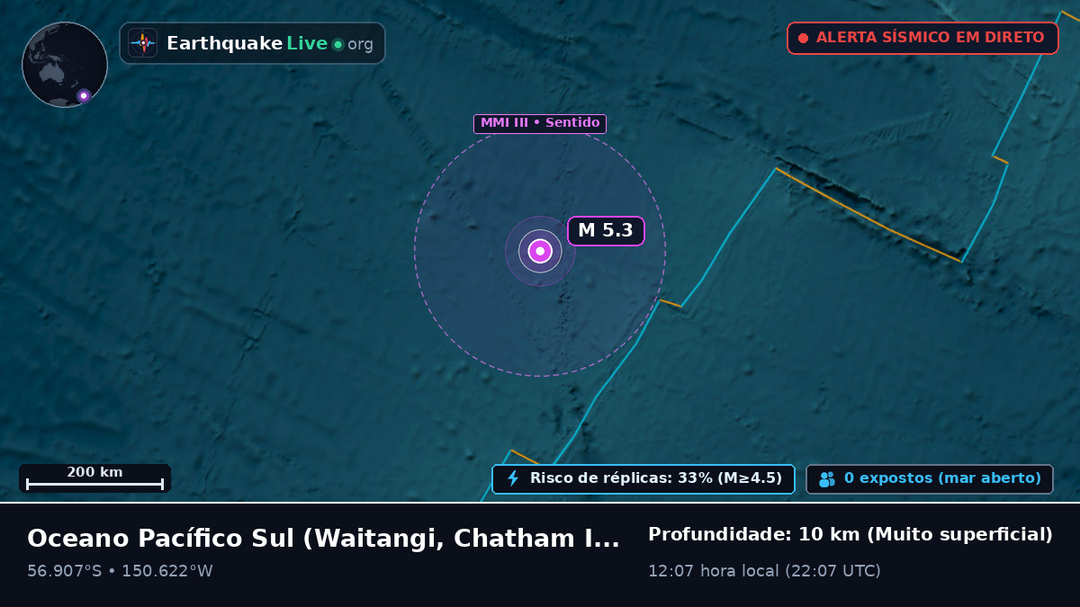Oceano Pacífico Sul (Chatham Islands)