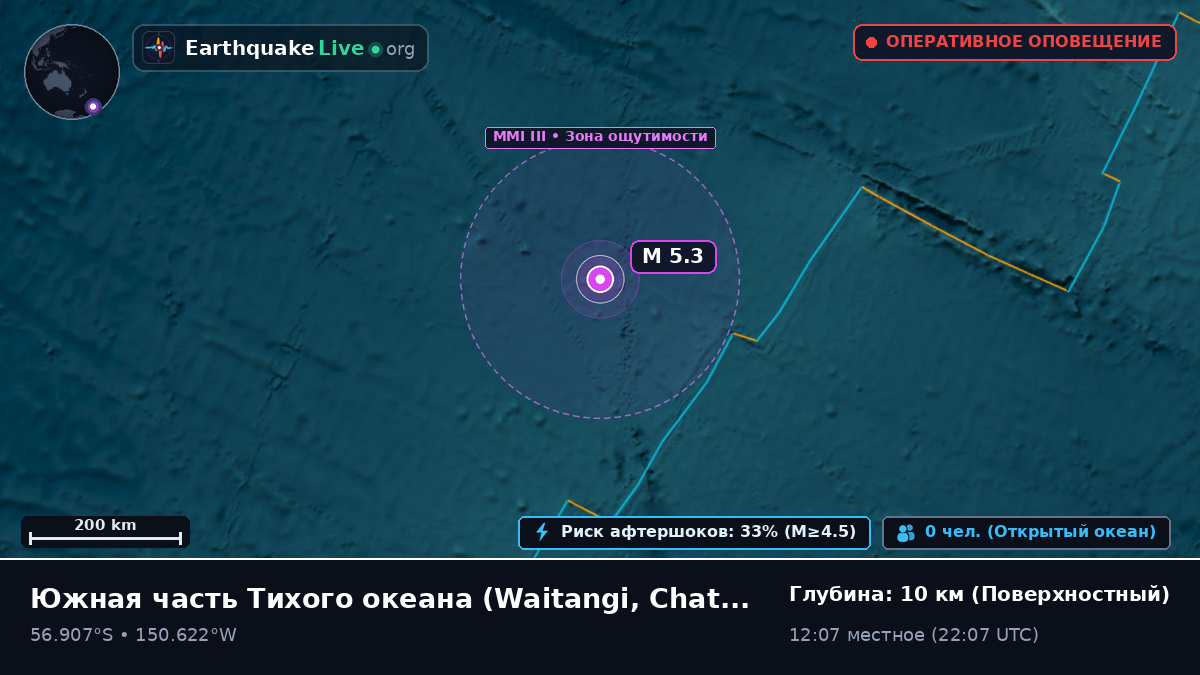 Южная часть Тихого океана (Chatham Islands)