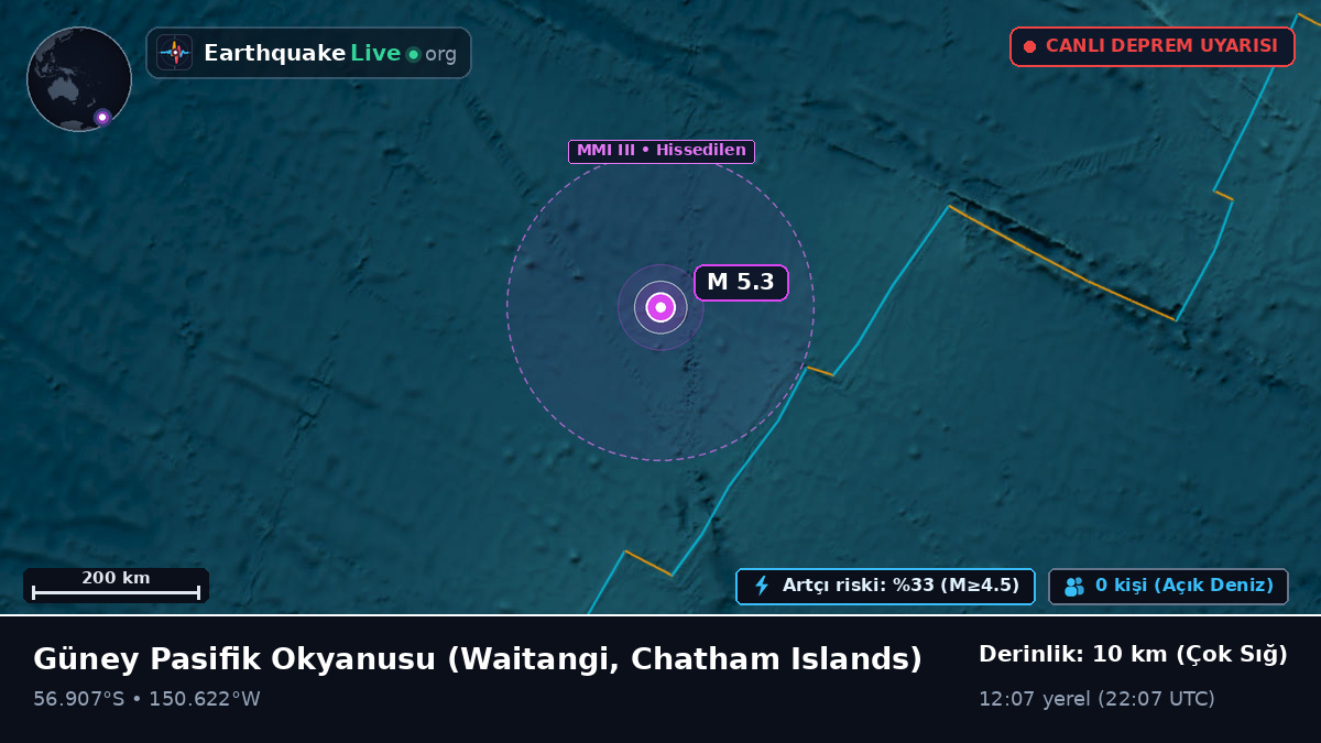 Güney Pasifik Okyanusu (Chatham Islands)