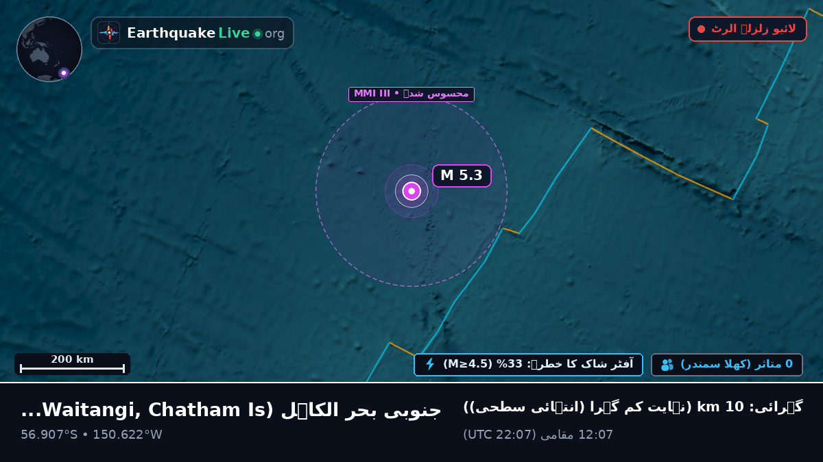 جنوبی بحر الکاہل (Chatham Islands)
