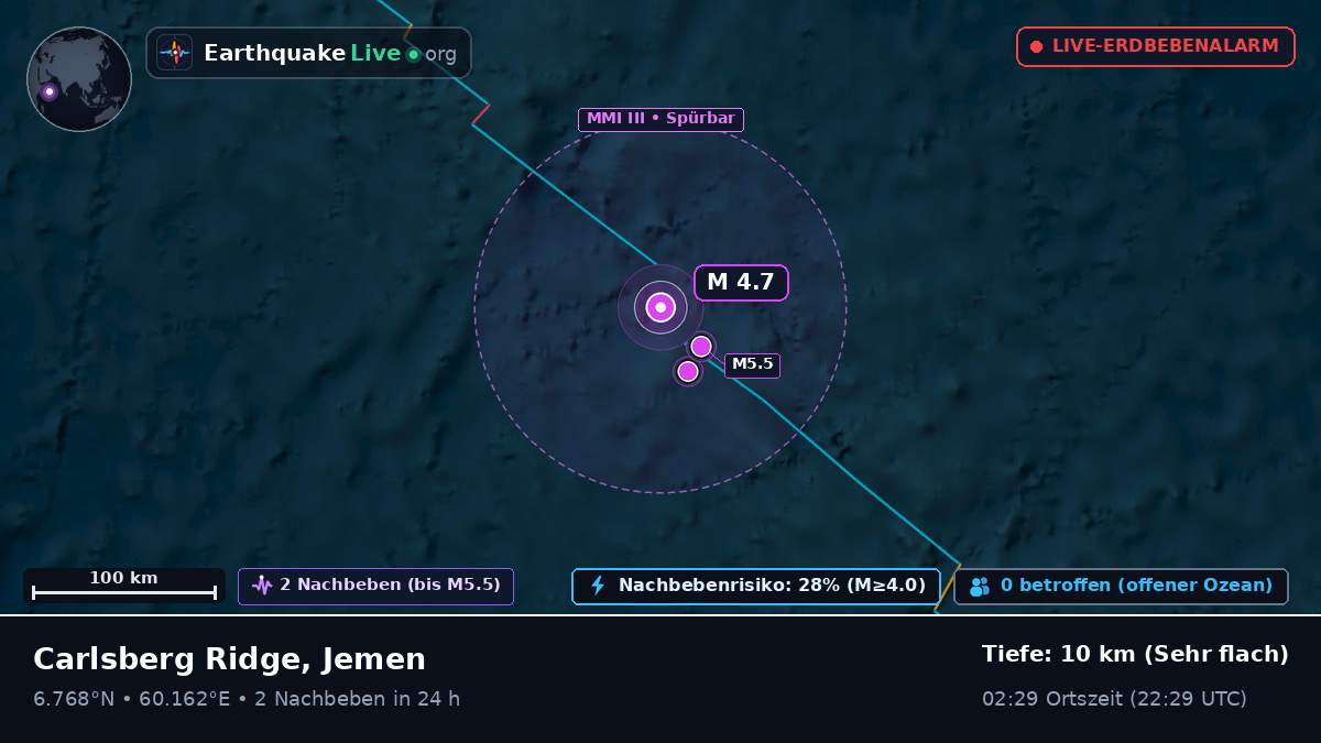 Indischer Ozean (Jemen)