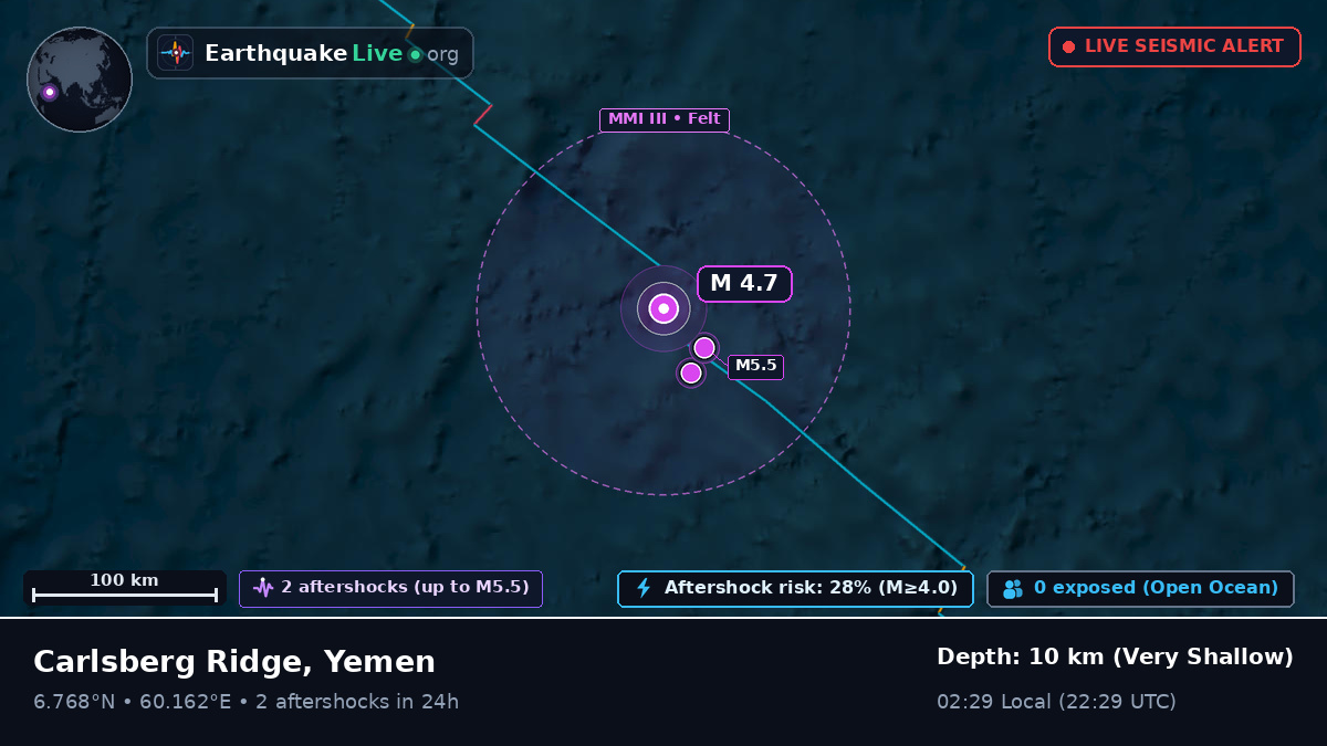 Indian Ocean (Yemen)
