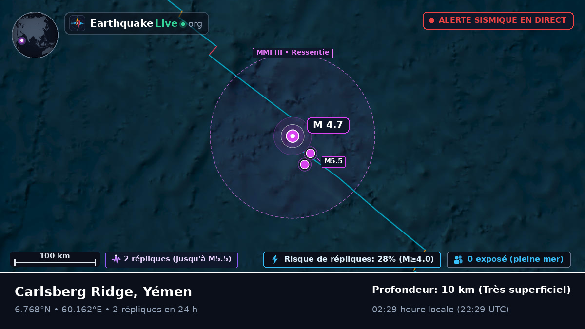 Océan Indien (Yémen)
