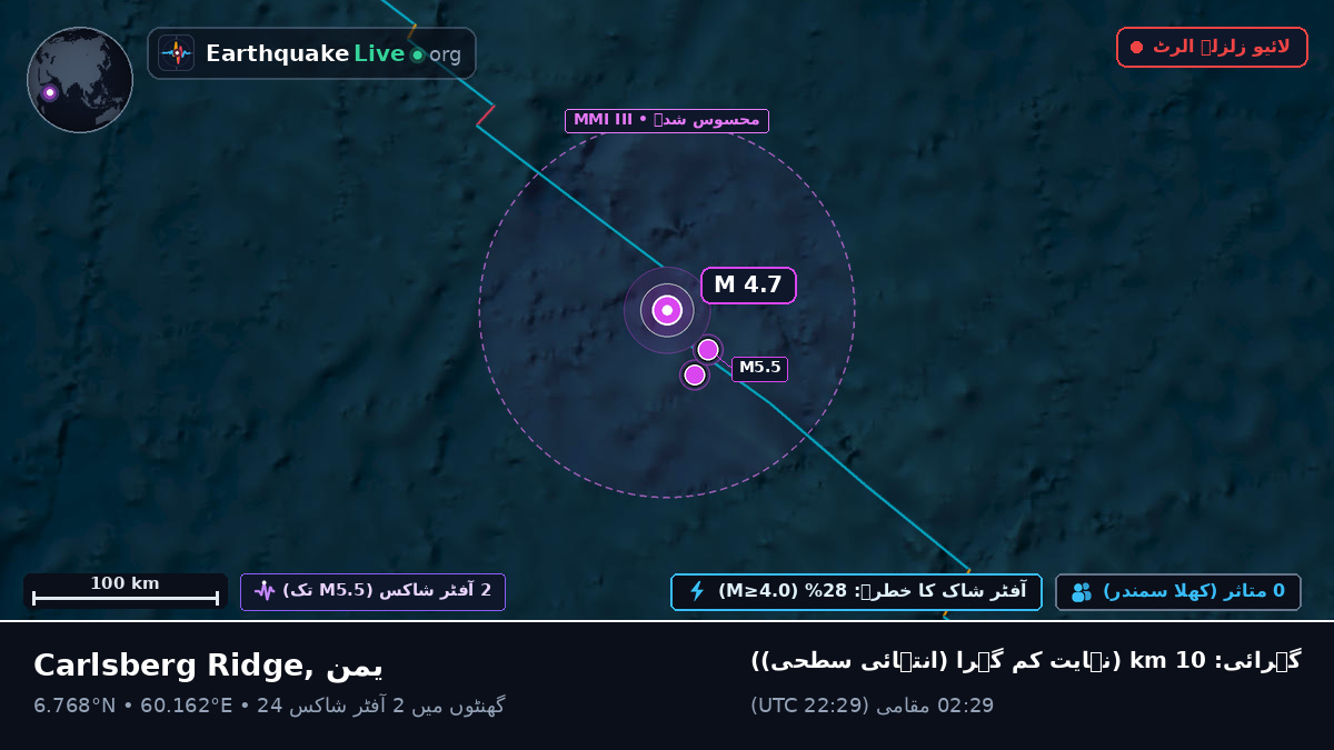 بحر ہند (یمن)