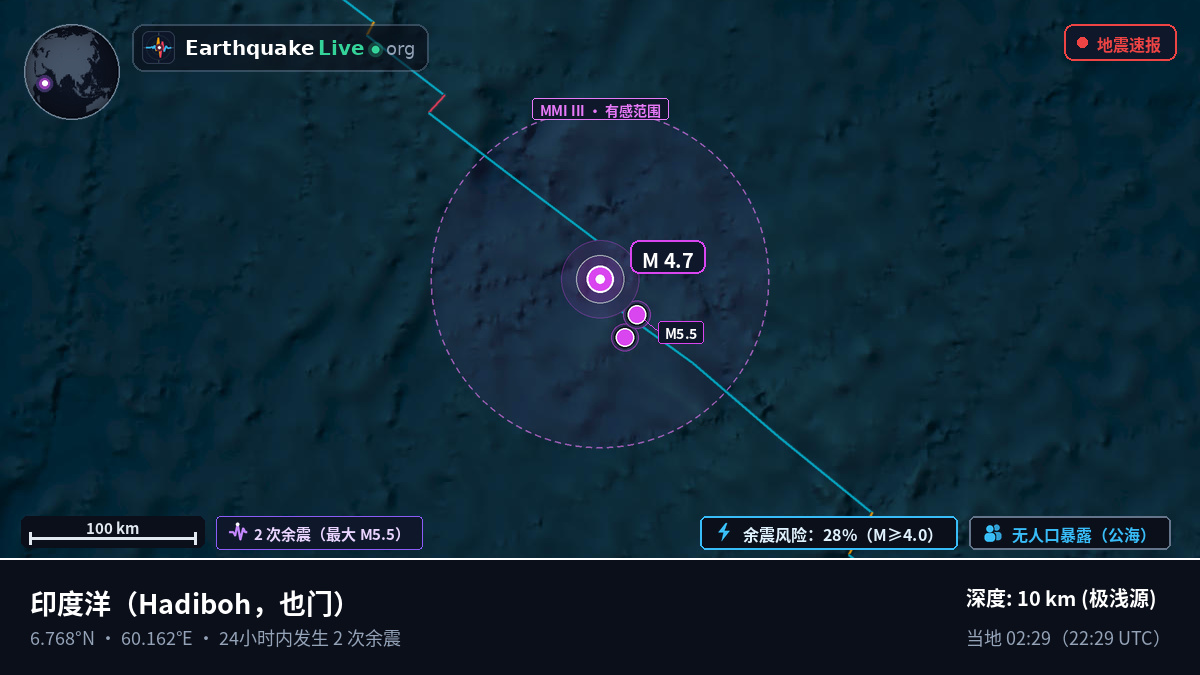 印度洋 (也门)