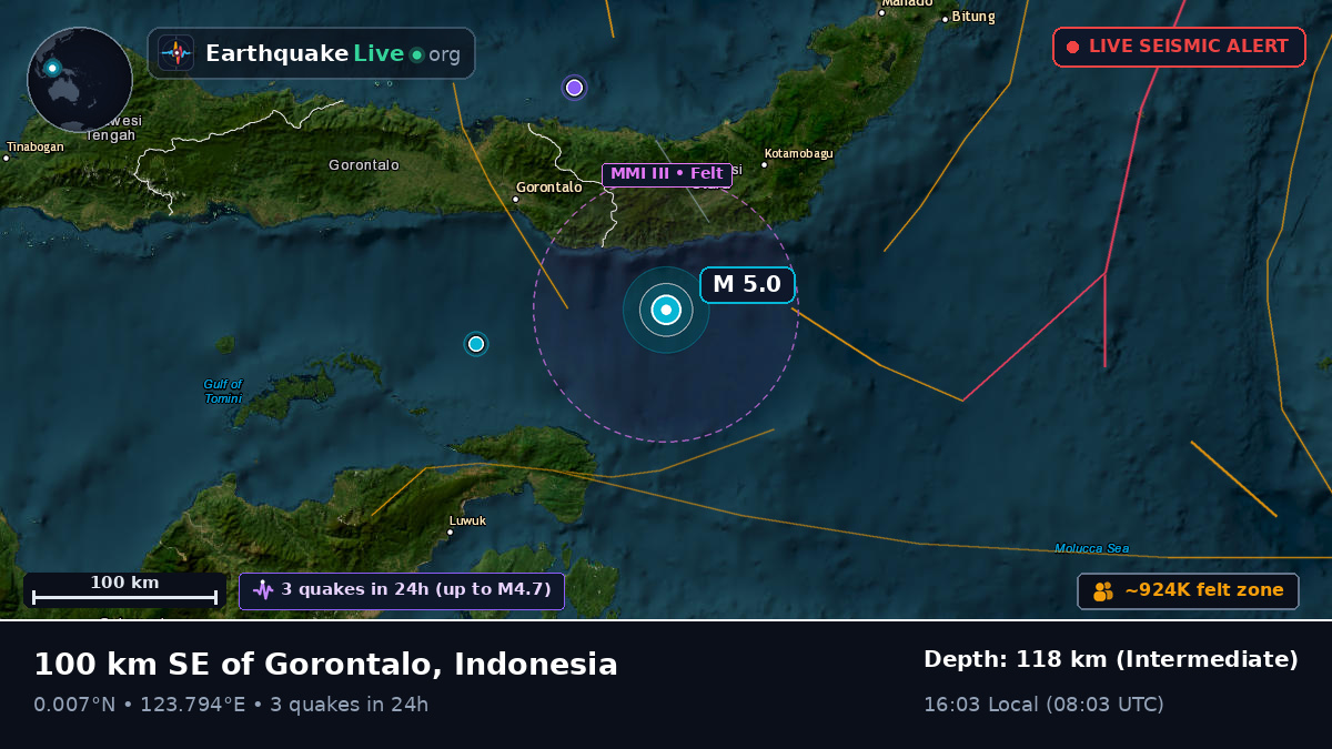 Molucca Sea (Indonesia)