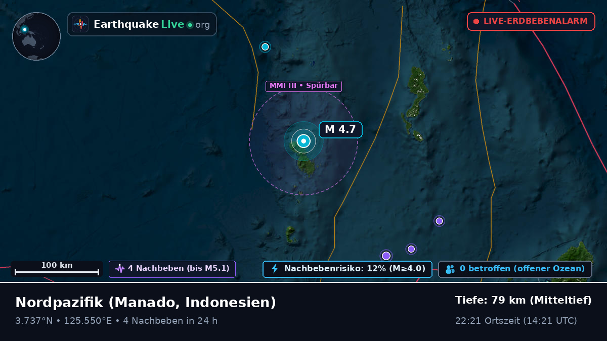 Nordpazifik (Indonesien)