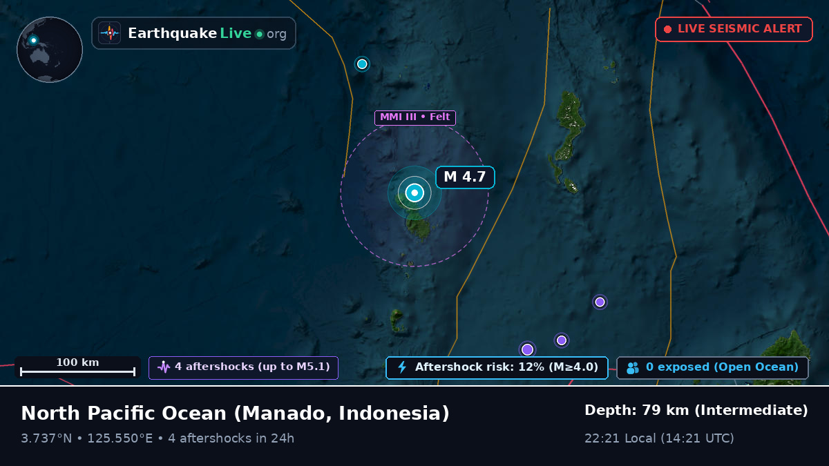 North Pacific Ocean (Indonesia)