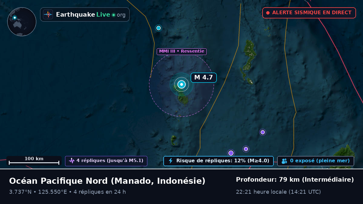 Océan Pacifique Nord (Indonésie)