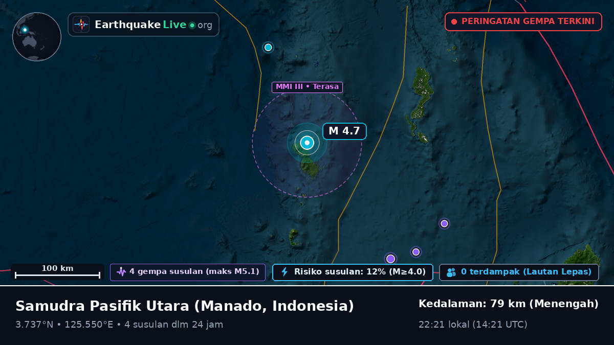 Samudra Pasifik Utara (Indonesia)