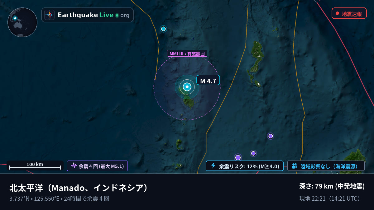 北太平洋 (インドネシア)
