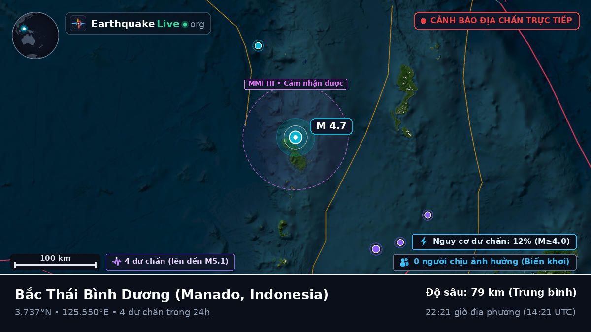 Bắc Thái Bình Dương (Indonesia)