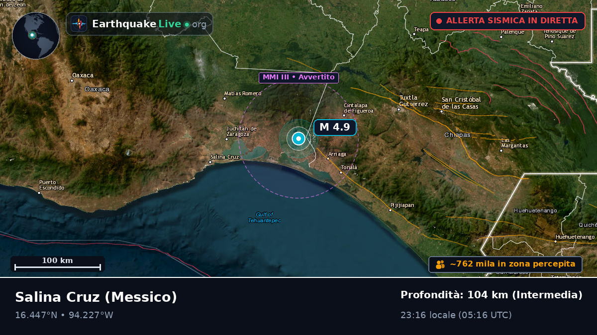 Oaxaca, Messico