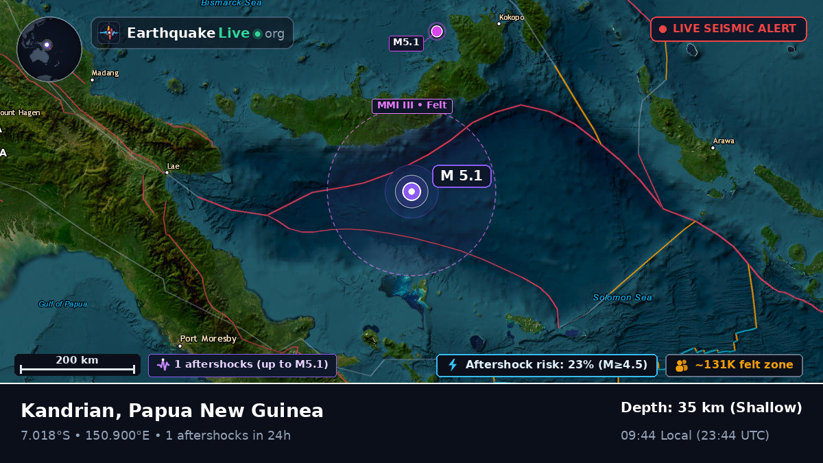 Solomon Sea (Papua New Guinea)