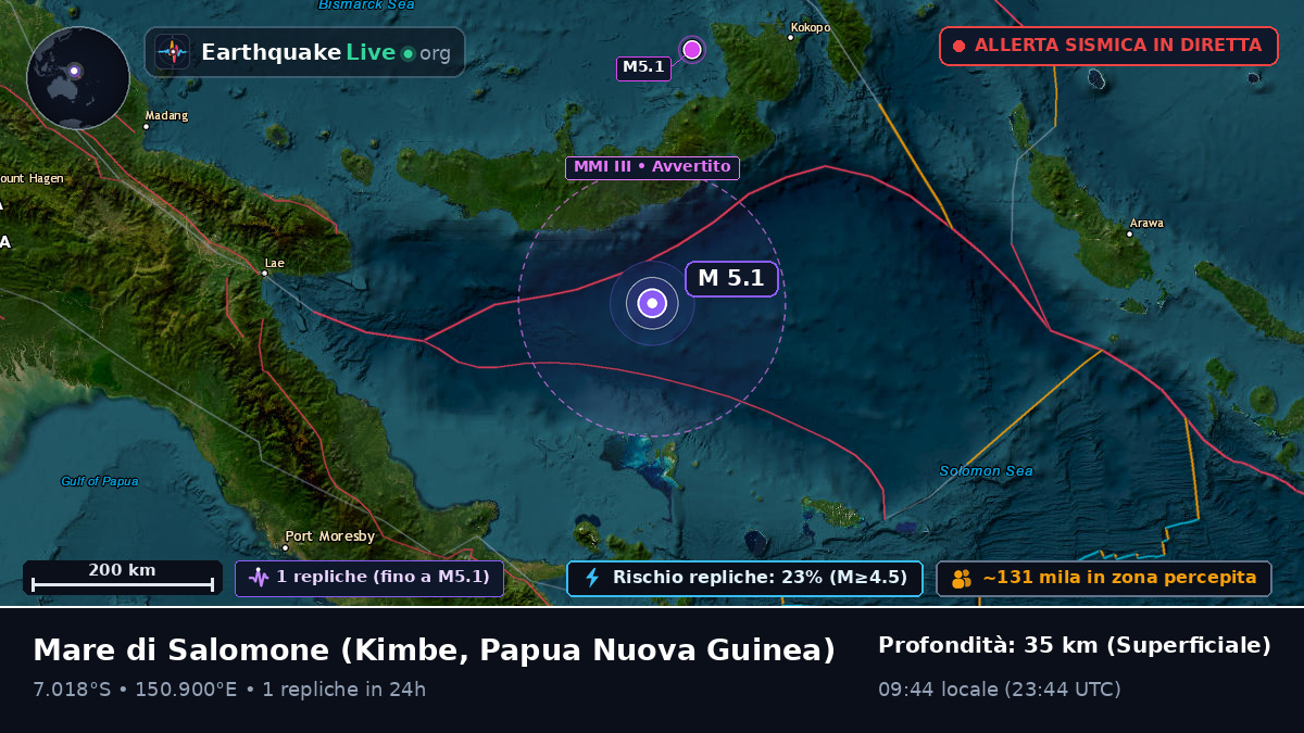 Mare di Salomone (Papua Nuova Guinea)