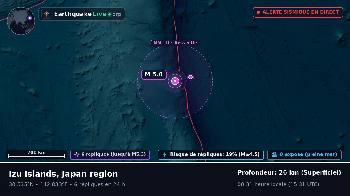 Océan Pacifique Nord (Japon)